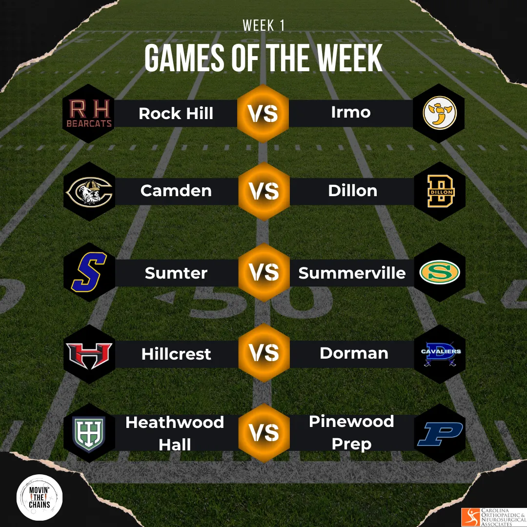 Week 1 Games of the Week: Rock Hill vs Irmo, Camden vs Dillon, Sumter vs Summerville, Hillcrest vs Dorman, Heathwood Hall vs Pinewood Prep.