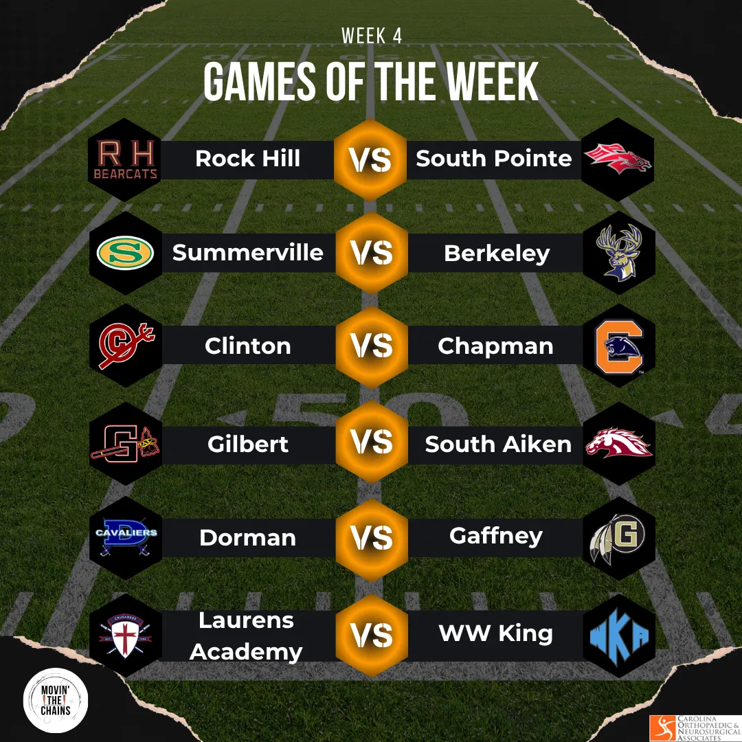 Movin' The Chains Week 4 Games of the Week: Rock Hill vs South Pointe, Summerville vs Berkeley, Clinton vs Chapman, Gilbert vs South Aiken, Dorman vs Gaffney, Laurens Academy vs WW King. Presented by Carolina Orthopaedic and Neurosurgical Associates.