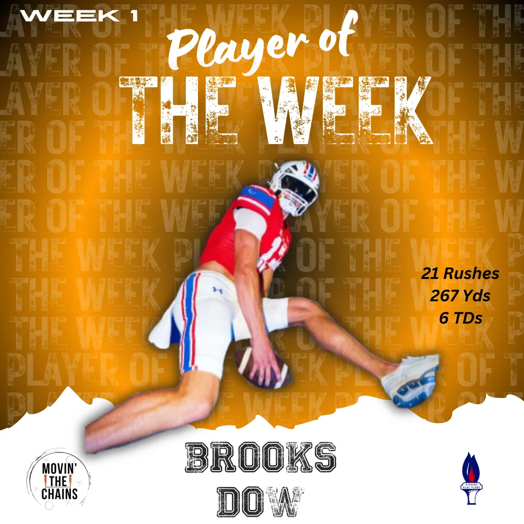 Movin' The Chains Week 1 Player of the Week: Brooks Dow, Pickens. 21 rushes 267 yards 6 TDs.
